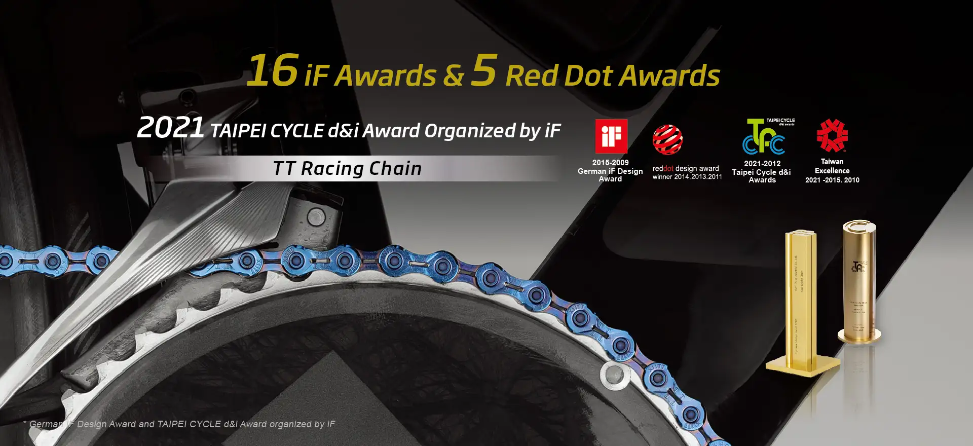 2021 Award