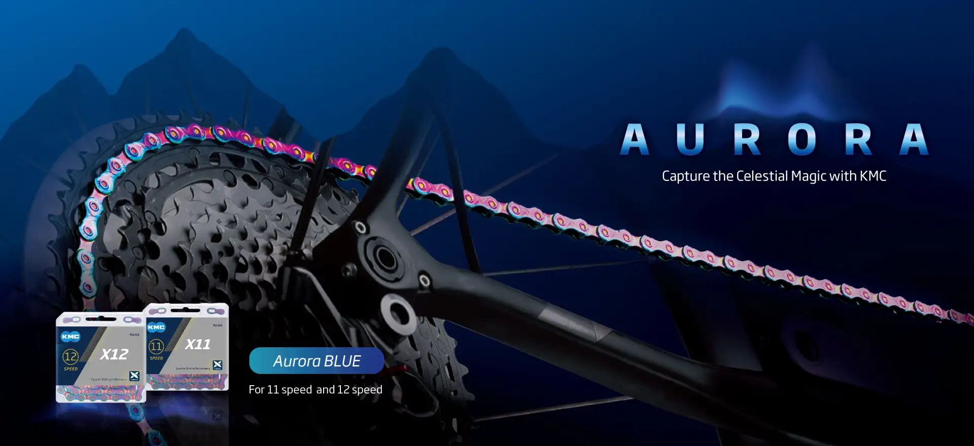 Aurora Chain